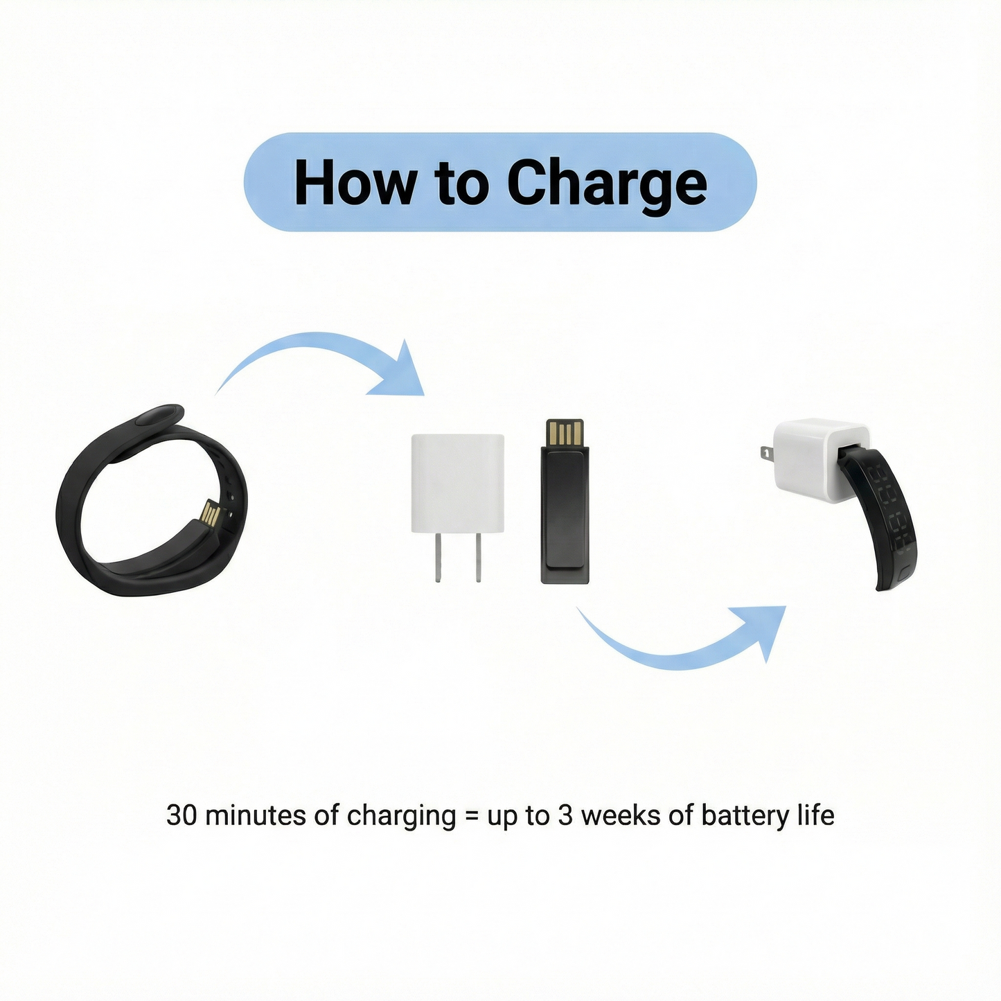 Add a charger