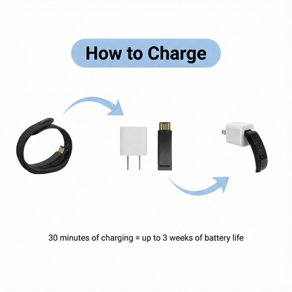Add a charger