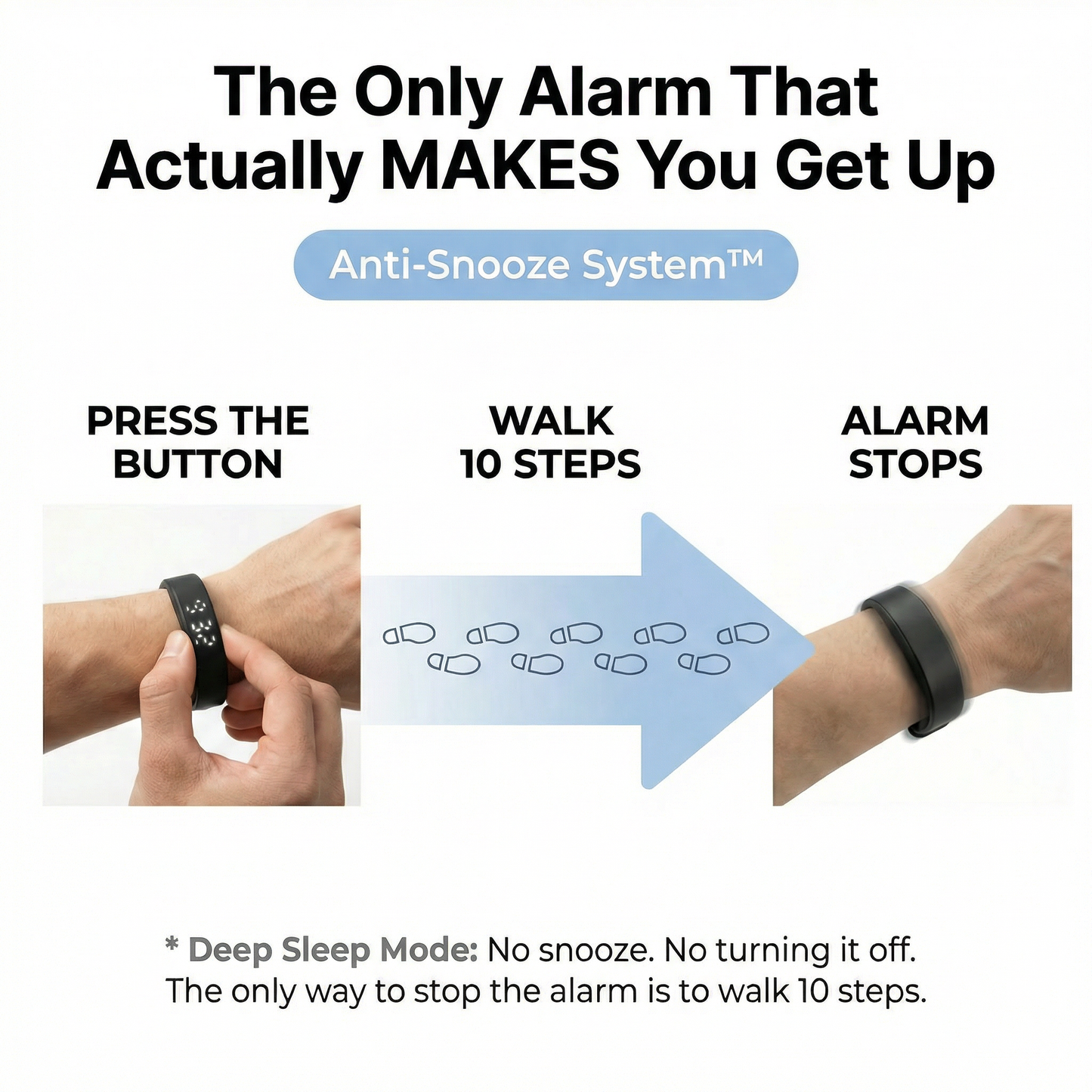 How the Anti-Snooze System works