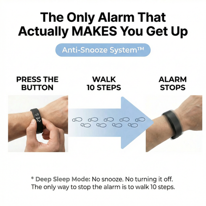 How the Anti-Snooze System works